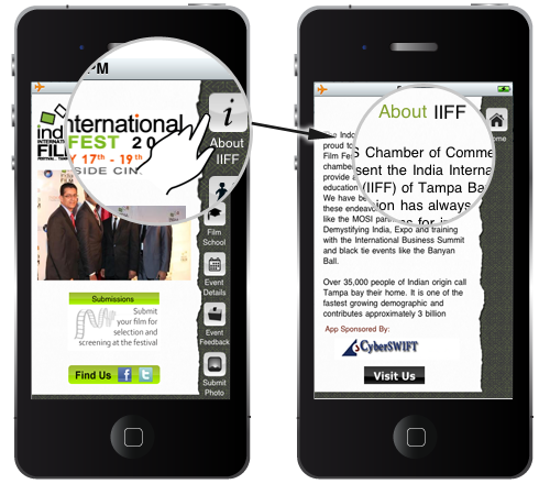 about iiff