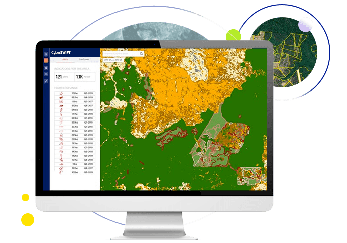plantation forest fire and agriculture land map analysis