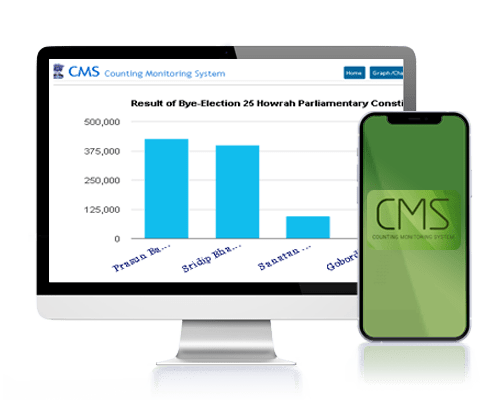 count monitoring system for west bengal election commission