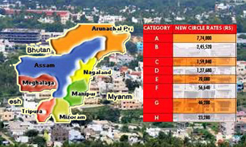 Shillong Municipality