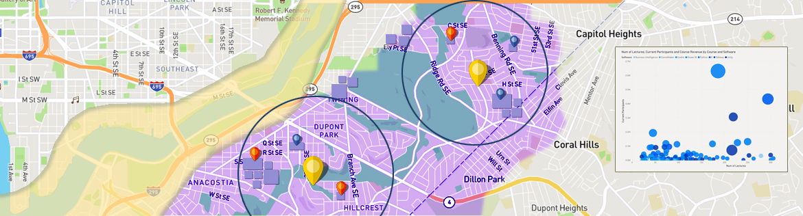 geo-spatial location analysis