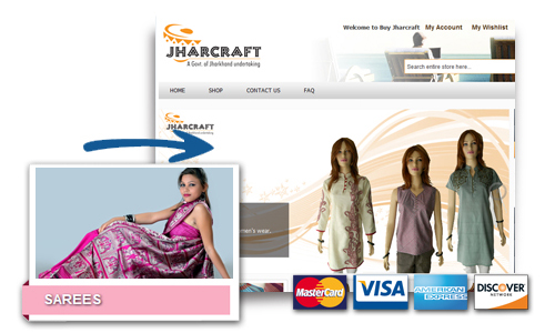 magento website development