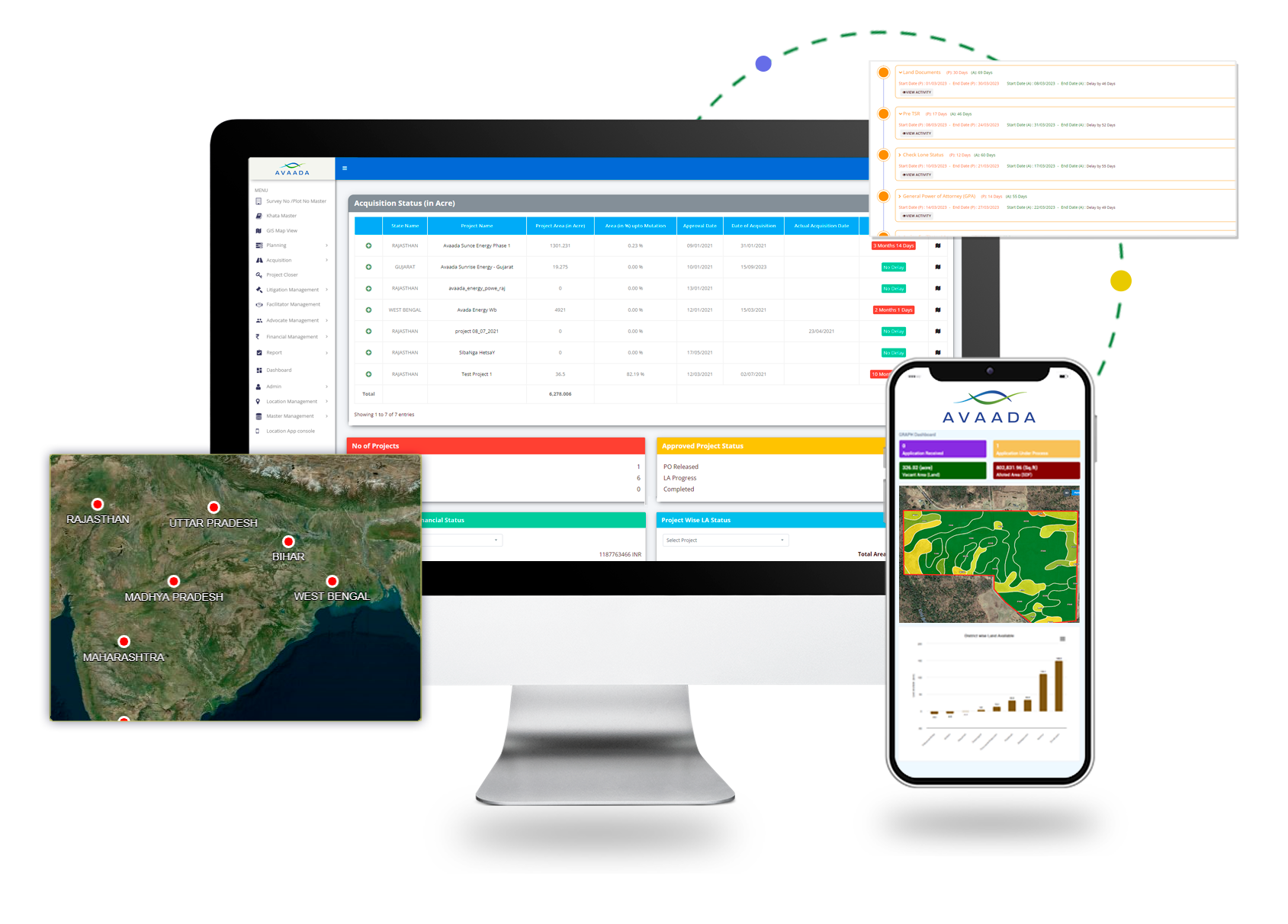 Land and R&R Management System for Tata Steel