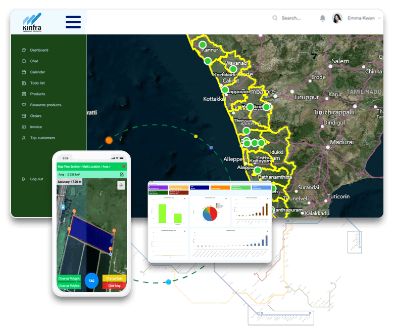 analysing the distribution of plot on land allotment system dashboard