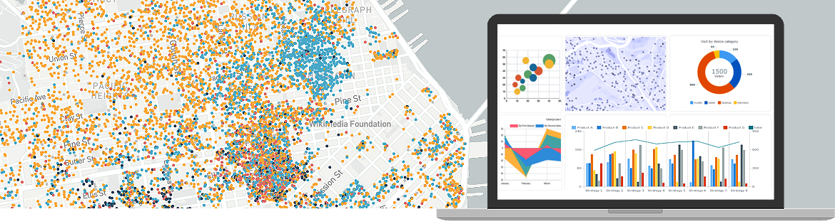 gis based smart mapping used to analyze the customer behavior, made a software dashboard to visualize