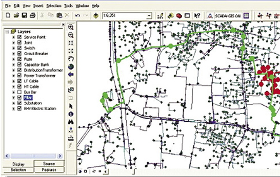 digitization of data