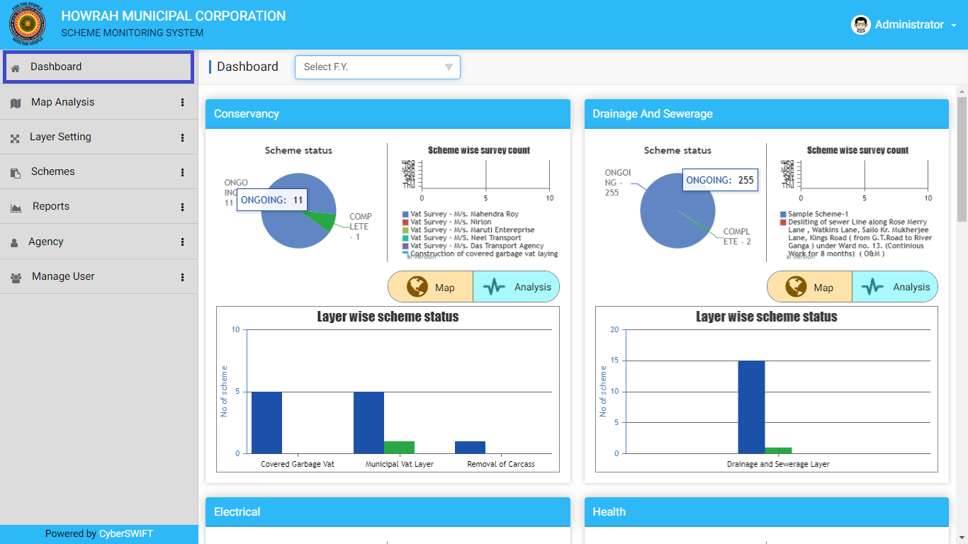 scheme monitoring system dashboard