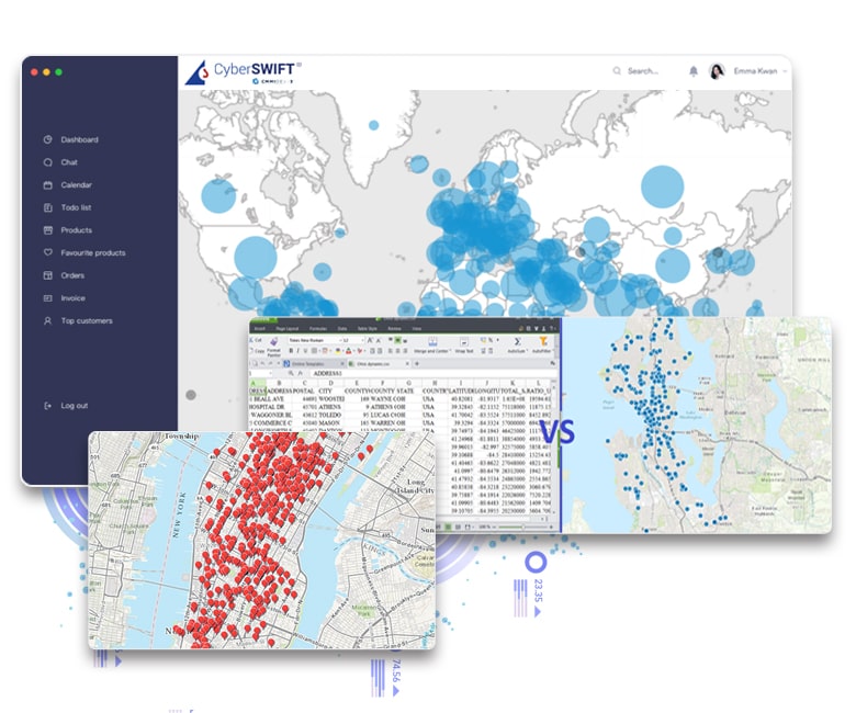 location based market analysis using gis technology