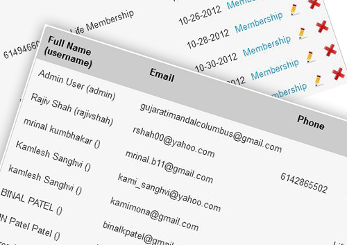 Membership Login