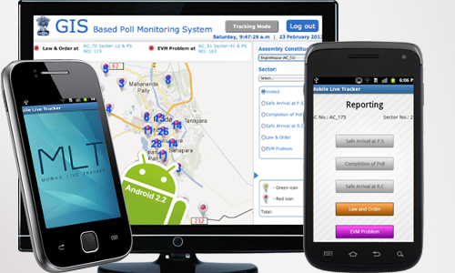 app development software