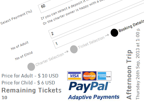 Purchase Ticket