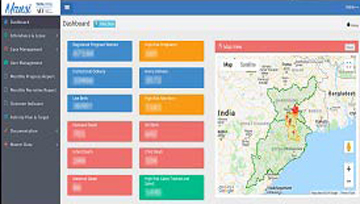 TCML | Development of Land Acquisition Management Software