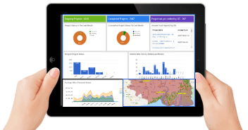 project progress analysis through data analysis