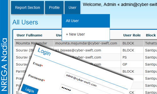 Registration & Login