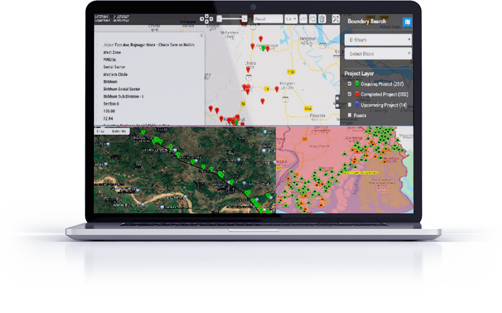 thematic mapping of completed vs ongoing projects